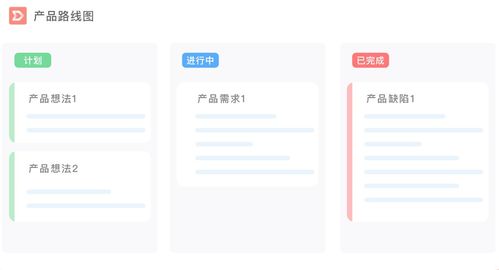 國(guó)內(nèi)知名軟件產(chǎn)品需求管理工具深度體驗(yàn)與選型指南